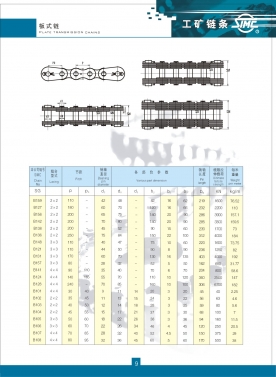 江苏多板链条