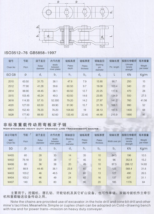 单侧翼弯板链